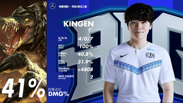 杜兰特续约 杜兰特续约