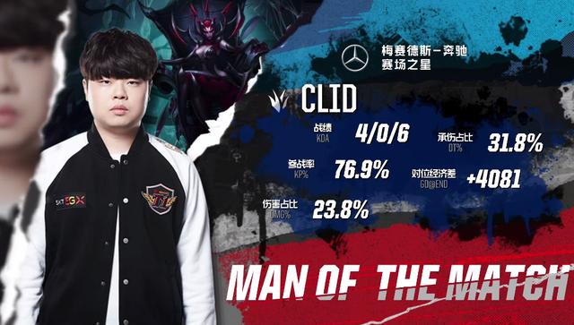 保持在领先 保持在领先