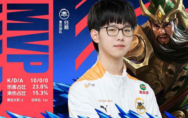 比赛不仅仅 比赛不仅仅