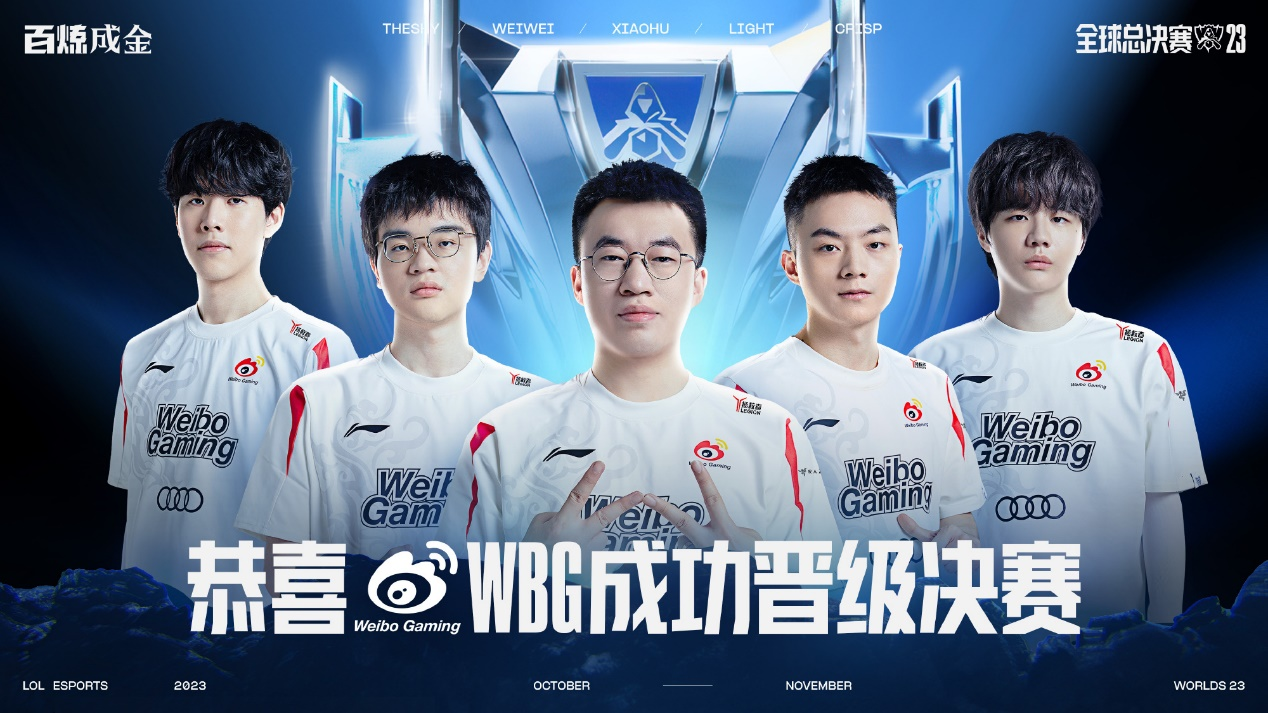 文vs戈登